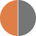 Gray / Orange